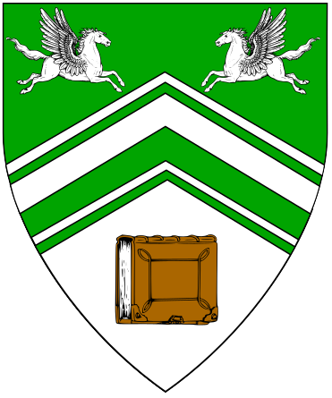 Arms Image